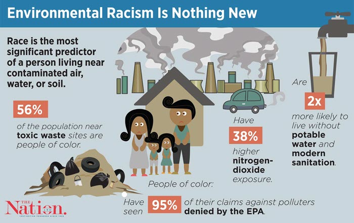 environmentalracism001