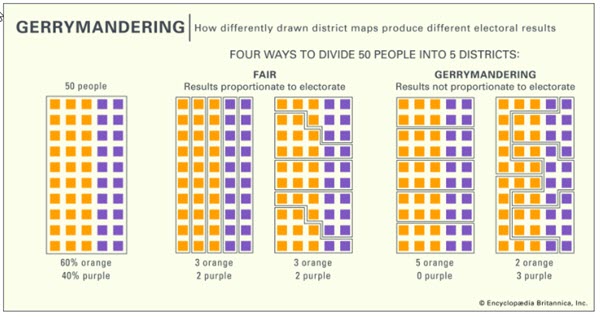 gerrymandering01